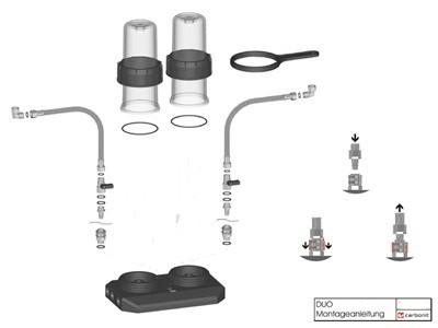 Carbonit DUO-HP Basic S