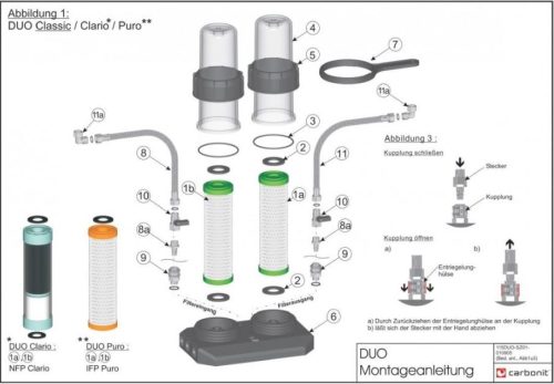 Carbonit DUO-HP Puro