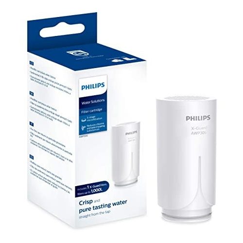 SZŰRŐBETÉT KAPCSOLHATÓ 2L/MIN PHILIPS