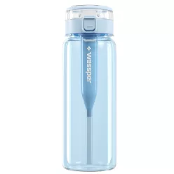 Wessper ActiveMax Clarti Tritan Szűrőpalack - 680 ml - Kék