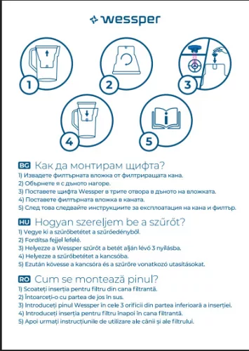 Wessper AquaMax Vízszűrő Patron Vízszűrő Kancsókhoz - Brita Maxtra+ / Dafi Unimax Típus (Brita Maxtra, Dafi Unimax kompatibilis)