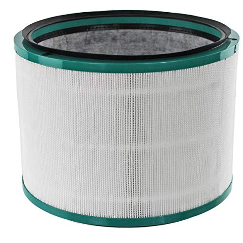 Utángyártott EVO HEPA szűrő Dyson DP01 és DP03 légtisztítóhoz